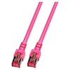 Efb Elektronik EFB EFB RJ45 pataisomasis kabelis S/FTP Cat.6 LSZH 0,15m MAGENTA gryno vario ilgio įspaudas ant įlenkimo apsauginio įvorės patentuotas