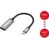 USB-C į HDMI adapteris 4K60Hz su vaizdine jungčių schema