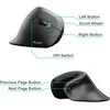 Equip Ergonomiška Pelė USB-A/-C Stker 1.80m Rechts juodas