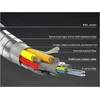 Equip 119425 HDMI kabelis 200 m HDMI A tipo (standartinis) Juoda