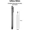 Įkroviklis Equip GaN Slim 1 USB-A 1 USB-C Baltas (245522)