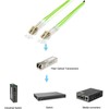 Equip Equip 255716 kabelis InfiniBand / światłowodowy 10 m LC Žalias