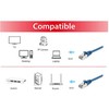 Equip Equip Patchkabel Cat6 S/FTP 2xRJ45 1.5m blau