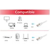 Equip Equip Patchkabel Cat6 S/FTP 2xRJ45 1.5m baltas