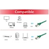 Equip Equip Patchkabel Cat6 S/FTP 2xRJ45 30.00m grün