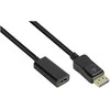 GoodConnections Geros jungtys Adapteris DisplayPort 1.2 ir HDMI 1.4b jungtims 4K @ 30Hz apie 20 cm