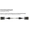 GoodConnections Good Connections Adapterkabel RJ45 an RS232 seriell