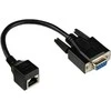 GoodConnections Good Connections Adapterkabel RJ45 an RS232 seriell