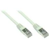 GoodConnections Good Connections Cat.5e Patchkabel SF/UTP grau 3m