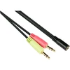 GoodConnections Good Connections 4-pol. 3,5mm Klinkenbu./ 2x 3-pol. Klinkenst. juodas 0,2m OMTP