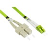 Nezatříděno Alcasa LW-8005LS5 kabelis InfiniBand / światłowodowy 0,5 m LC SC Žalias