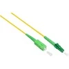 GoodConnections Geros jungtys Geros jungtys Patchkabel LWL Simplex OS2 Singlemode LC/SC 2,0m