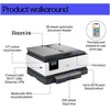 Spausdintuvas Daugiafunkcinis įrenginys HP Officejet Pro 8134e (40Q46B)