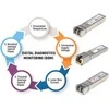 Šakotuvas Intellinet 508650 Tinklo relės modulis Šviesolaidinis 1000 Mbit/s mini-GBIC/SFP