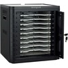 Kensington Charging Cabinet / Ladeschrank USB-C