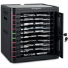 Kensington Charging Cabinet / Ladeschrank USB-C