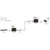 Level One LevelOne LevelOne Konverter GVT-2015 10/100/1000T>RJ45 į SFP 60W sw