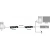 Carruzzo LevelOne KVM-9036 KVM ilgintuvas Siųstuvas ir imtuvas