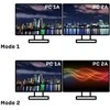 KVM Jungiklis - LINDY Dvigubas HDMI 4K60 USB 3.0 KVM Jungiklis su Nuotoliniu Valdymu