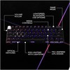 Klaviatūra Logitech PRO X 60 LIGHTSPEED belaidė G KB - TACTILE-Juodas-CH-EMEA28I-935