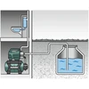 METABO HYDROFOR HWW 6000/25 INOX