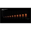 be quiet! Light Base 500 LX Juoda