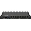 MikroTik Wired Ethernet Maršrutizatorius RB5009UG+S+IN, Quad core 1.4 GHz CPU, 1xSFP+, 7xGigabit LAN, 1x2.5G LAN, 1xUSB, Can be powered in 3 different ways, CPU temperature monitorius, Mounts FOUR of these Routers in a Single 1U Rackmount Space, RouterOS L5 | MikroTik | Wired Ethernet Maršrutizatorius | RB5009UG+S+IN | No Wi-Fi | 10/100/1000 Mbit/s | Ethernet LAN (RJ-45) jungtys 7 | Mesh Support No | MU-MiMO No | No mobile broadband | 1 | 12 mėn.