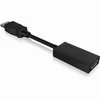 ICYBOX IB-AC508a Icy Box Ekrano prievadas 1.2 prie HDMI adapterio kabelis