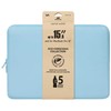 Dėklas RivaCase Riva pokrowiec na laptopa Szuzuka 15,6'' pastel mėlynas 7705