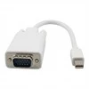 Roline Adapteris kabli 4K2K MiniDP-VGA/HDMI M/F