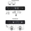 Przełącznik Roline ROLINE Dwugłowicowy przełącznik KVM HDMI 4K@60Hz, 2 komputery, DP/HDMI, audio, su 2-portowym koncentratorem USB 2.0