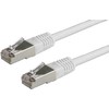 Roline PatchCord, S/FTP, Kat. 5e, 15m, pilka (0315 15 21)