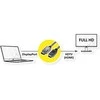 ROLINE RM DisplayPort Kabelis DP - HDTV, ST/ST, juodas, 3 m