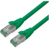 ROLINE RM Patchkabel Cat.6A S/FTP (PiMF), grn, 2 m