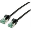 ROLINE RM U/FTP DataCenter Patchkabel Cat.6A (Class EA), slim, juodas, 0,5 m