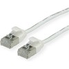 Roline ROLINE F/UTP DataCenter Patchkabel Cat.6A (EA klasė), LSOH, extra dun, wit, 0,3 m