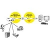 USB šakotuvas Roline 4x USB-A (1085 04 12)