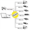 Roline USB HUB USB 3.2 Gen 1 šakotuvas, skirtas ROLINE nešiojamiesiems kompiuteriams, 7 atskirai perjungiami prievadai