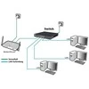 Šakotuvas 48+4P Allnet ALL-SG8652MJ-10G M