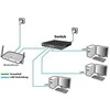 Šakotuvas ALLNET Switch unmanaged Layer2 5 Port • 5x 1GbE • Lüfterlos • ALL-SG8005