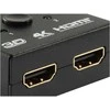 Equip HDMI (332723)