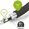 USB 2.0 kabelis > C tipo SBS 0,5 m spiralė, juoda