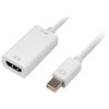 Sharkoon 0,15 m – Mini DisplayPort/HDMI – 0,15 m – Mini DisplayPort – HDMI – Vyriškas – Moteris – Auksinis