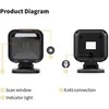 Equip 351028 brūkšninių kodų skaitytuvas Stacionarus brūkšninių kodų skaitytuvas 1D/2D LED Juoda