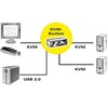 Sonstige ROLINE KVM jungiklis, 1 vartotojas – 2 kompiuteriai, DisplayPort, su USB šakotuvu, 1920 x 1200 pikselių, juodas