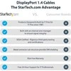 StarTech DisplayPort 1.4 palyginamoji techninių savybių lentelė