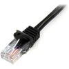 StarTech.com 45PAT2MBK tinklo kabelis 2 m Cat5e U/UTP (UTP) Juoda
