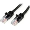 StarTech.com 45PAT2MBK tinklo kabelis 2 m Cat5e U/UTP (UTP) Juoda