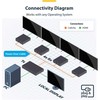 StarTech 4K7014IC-EXTEND-HDMI
