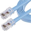 StarTech apsivertimo kabelis, Cisco, 1.8m, mėlyna